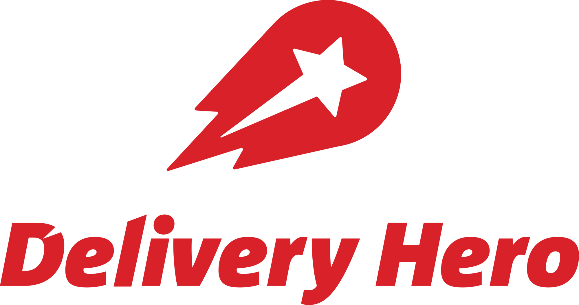 63628eeb4a108a96f6f2e3c6_Delivery-Hero-Logo-Red-p-2600